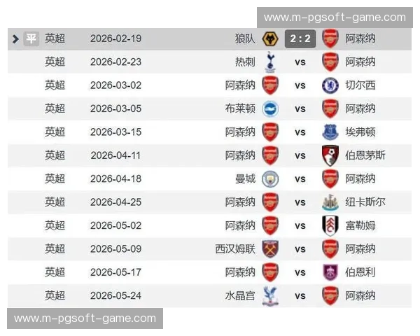 阿森纳64分领跑优势缩至5分，曼城少赛一场紧追不舍争冠悬念再起